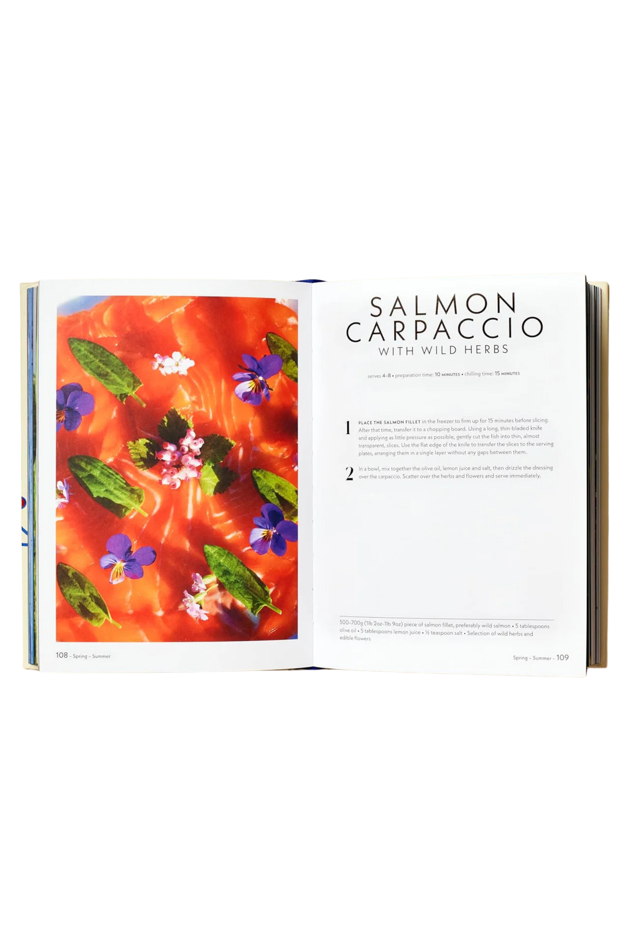 Scandinavia - Recipes and Ingredients